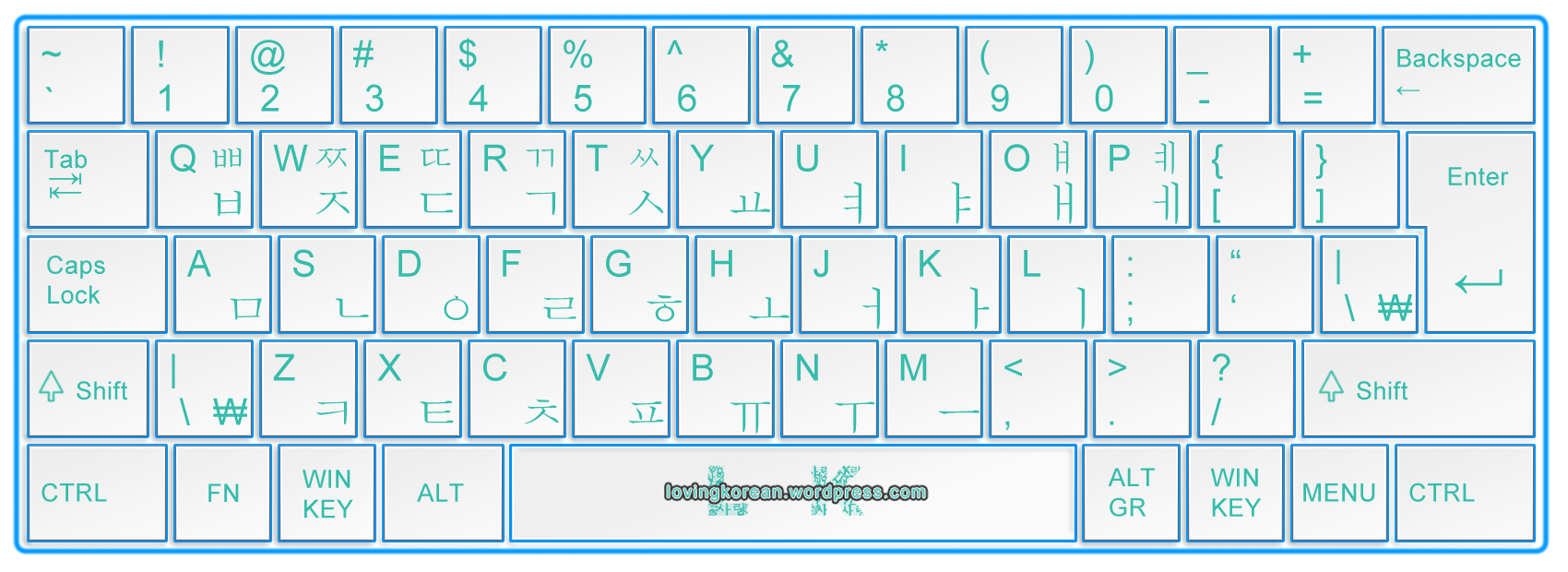 hangul keyboard layout
