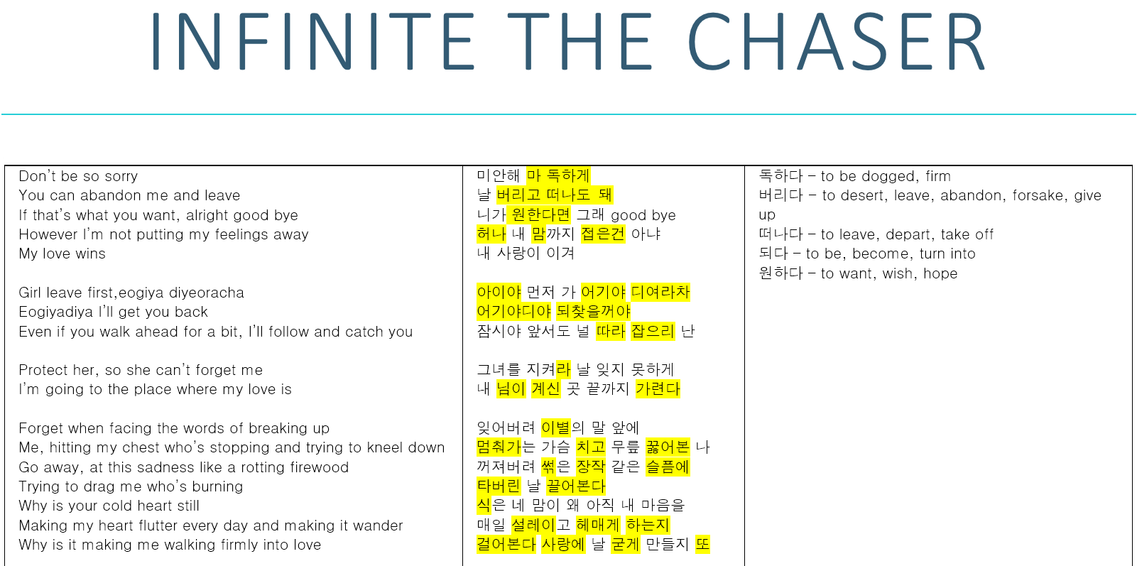5 INFINITE The Chaser English Korean Hangul lyrics definitions